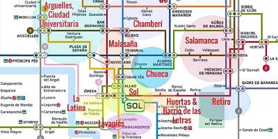 지도 la latina 마드리드